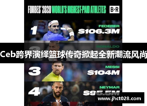 Ceb跨界演绎篮球传奇掀起全新潮流风尚